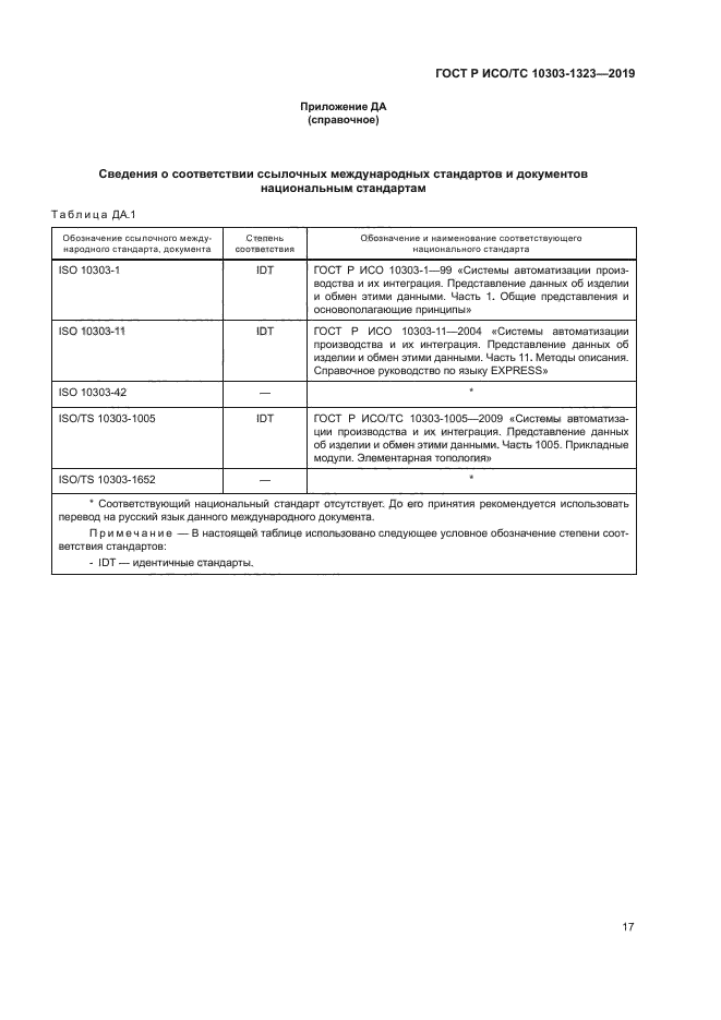 ГОСТ Р ИСО/ТС 10303-1323-2019