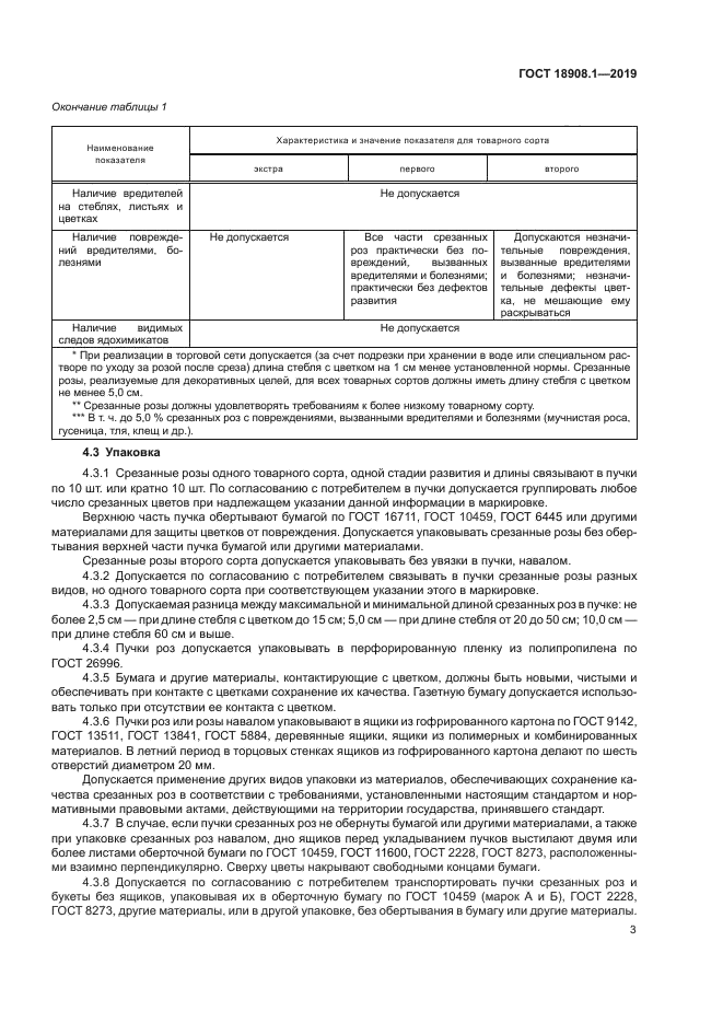 ГОСТ 18908.1-2019