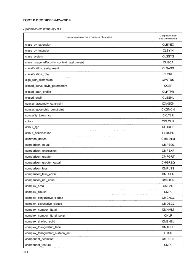 ГОСТ Р ИСО 10303-242-2019