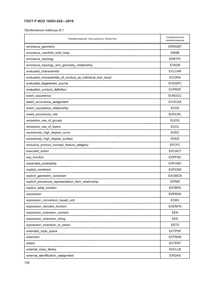ГОСТ Р ИСО 10303-242-2019