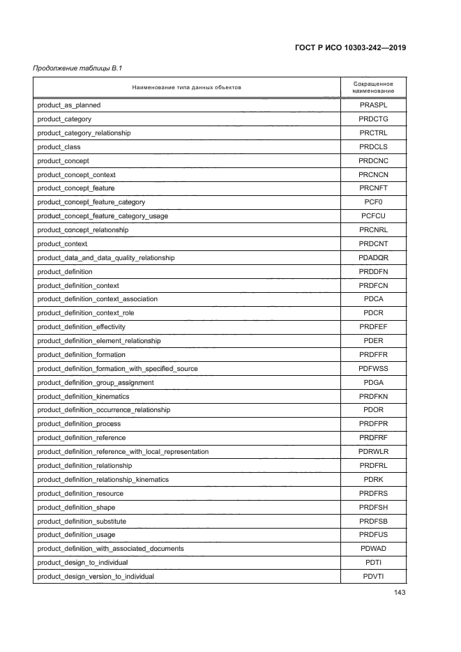 ГОСТ Р ИСО 10303-242-2019