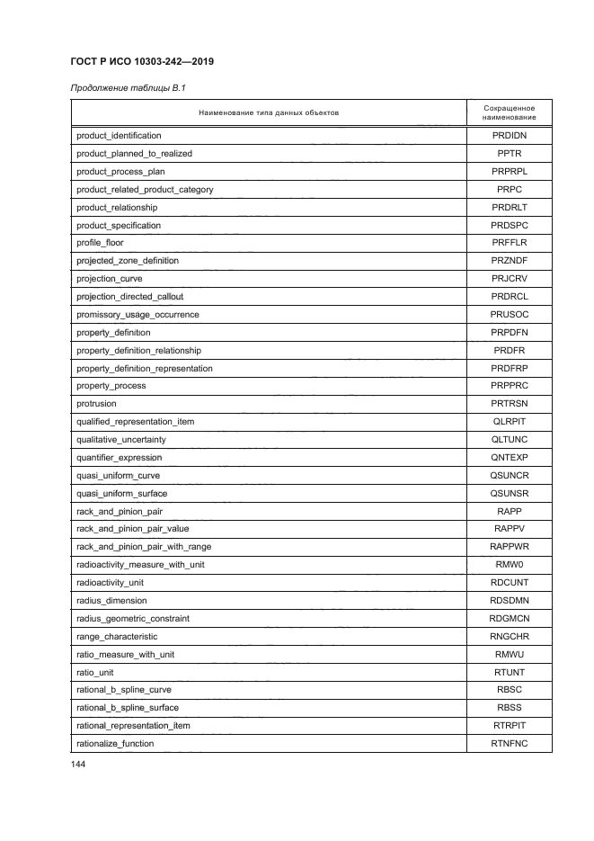 ГОСТ Р ИСО 10303-242-2019