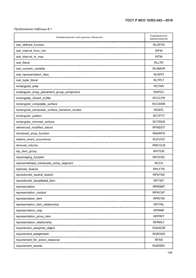 ГОСТ Р ИСО 10303-242-2019