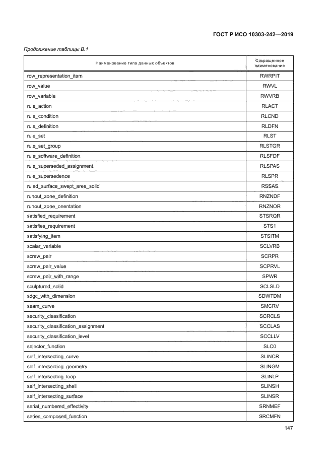 ГОСТ Р ИСО 10303-242-2019