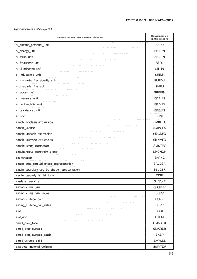 ГОСТ Р ИСО 10303-242-2019