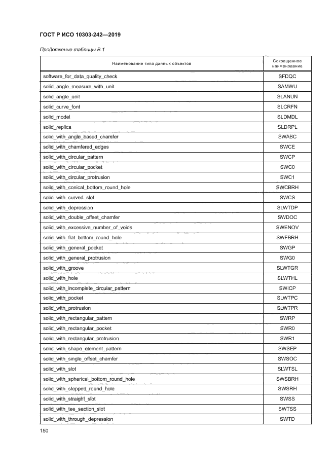 ГОСТ Р ИСО 10303-242-2019