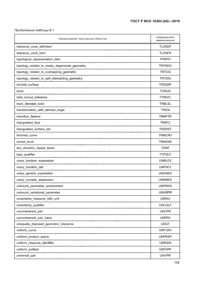 ГОСТ Р ИСО 10303-242-2019
