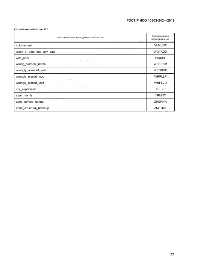 ГОСТ Р ИСО 10303-242-2019