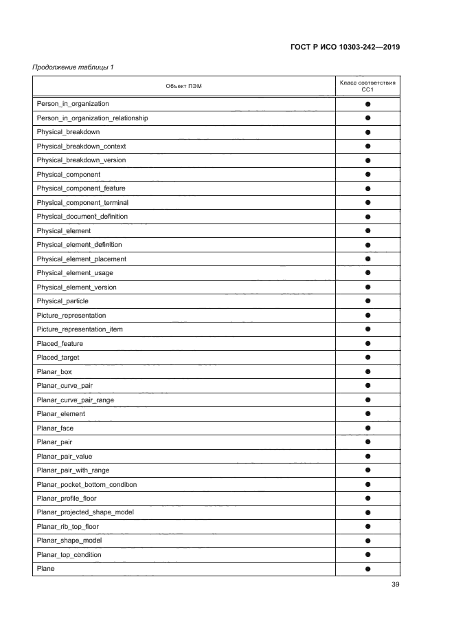 ГОСТ Р ИСО 10303-242-2019