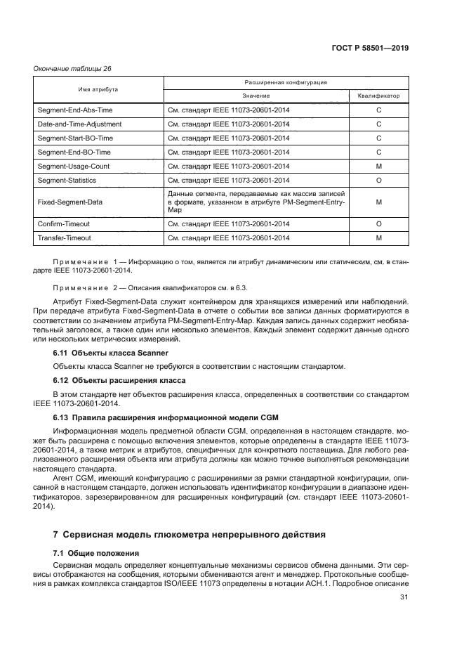 ГОСТ Р 58501-2019