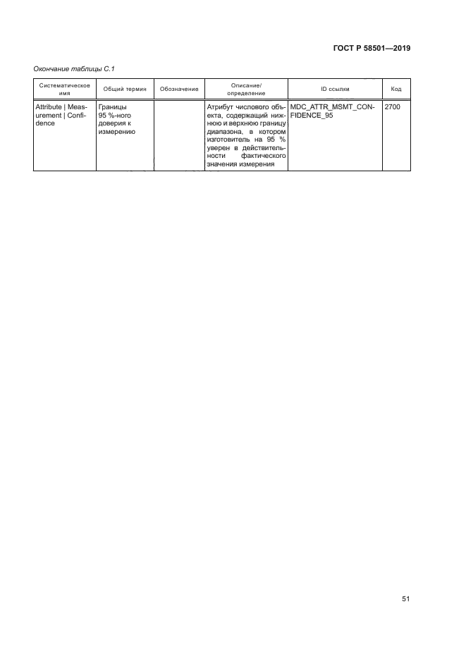ГОСТ Р 58501-2019