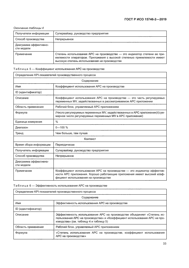 ГОСТ Р ИСО 15746-2-2019