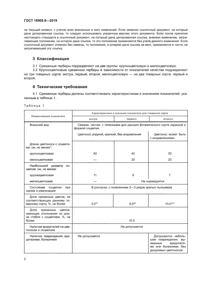 ГОСТ 18908.8-2019