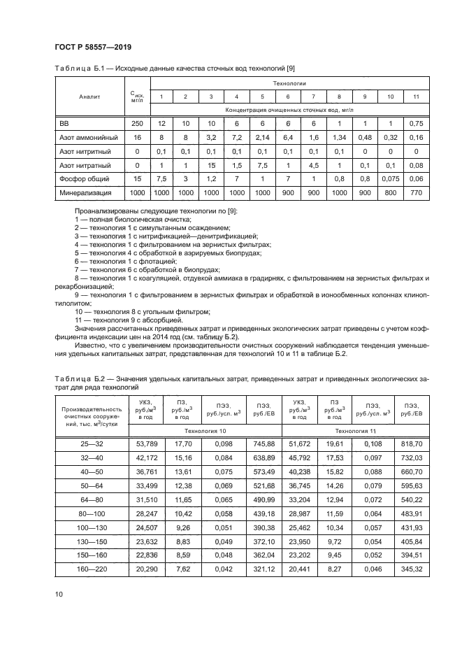 ГОСТ Р 58557-2019