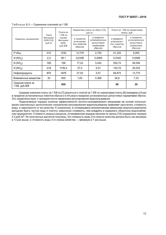 ГОСТ Р 58557-2019