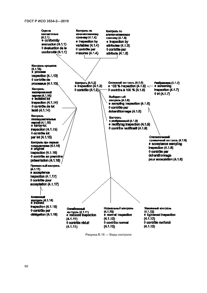 ГОСТ Р ИСО 3534-2-2019