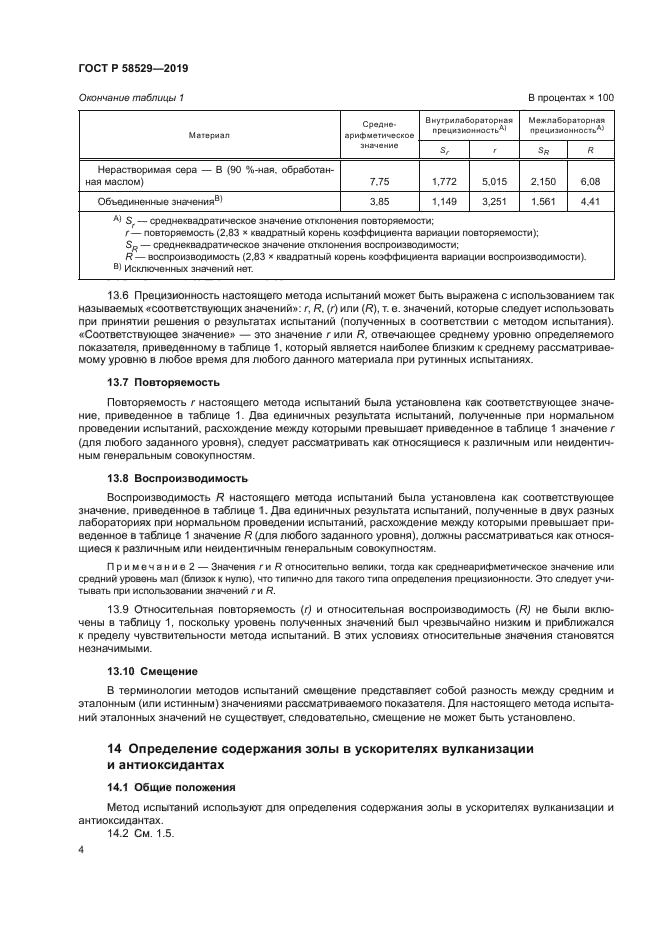 ГОСТ Р 58529-2019