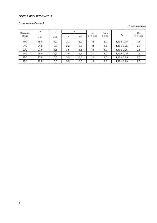 ГОСТ Р ИСО 5775-2-2019