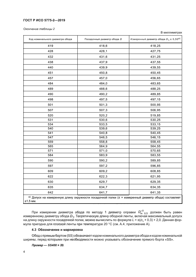 ГОСТ Р ИСО 5775-2-2019