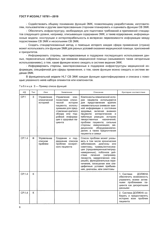 ГОСТ Р ИСО/HL7 10781-2019