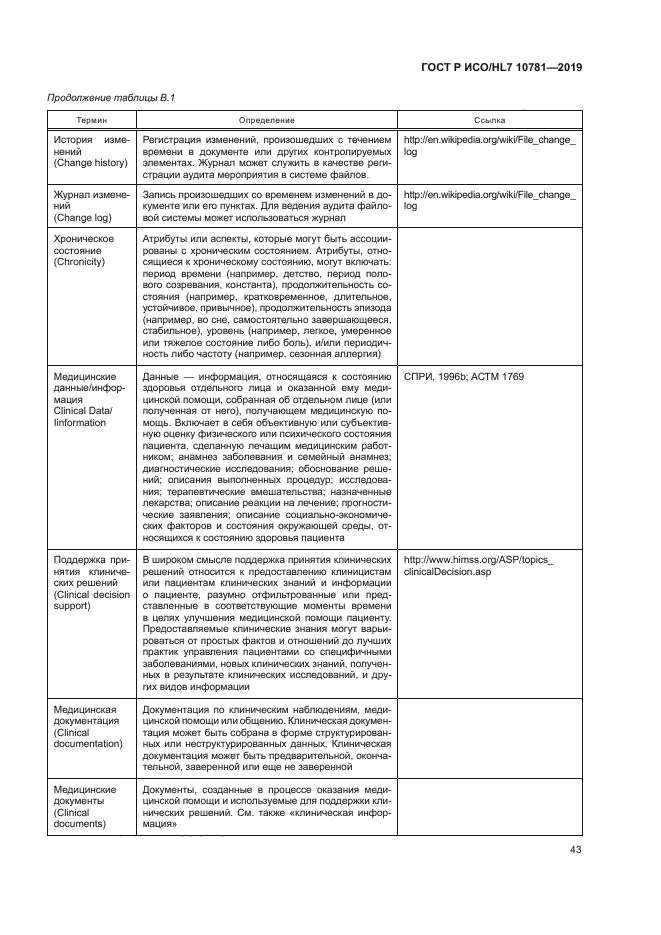 ГОСТ Р ИСО/HL7 10781-2019