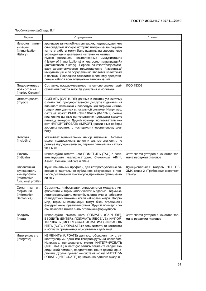 ГОСТ Р ИСО/HL7 10781-2019