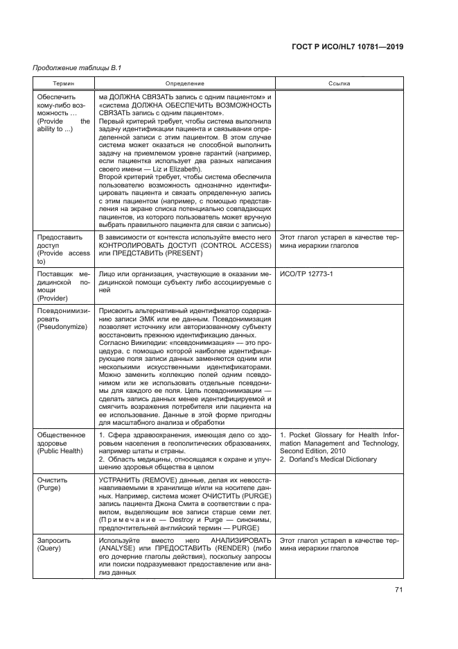 ГОСТ Р ИСО/HL7 10781-2019
