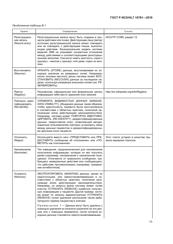 ГОСТ Р ИСО/HL7 10781-2019