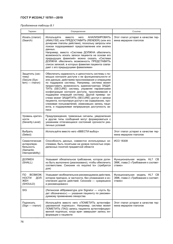 ГОСТ Р ИСО/HL7 10781-2019