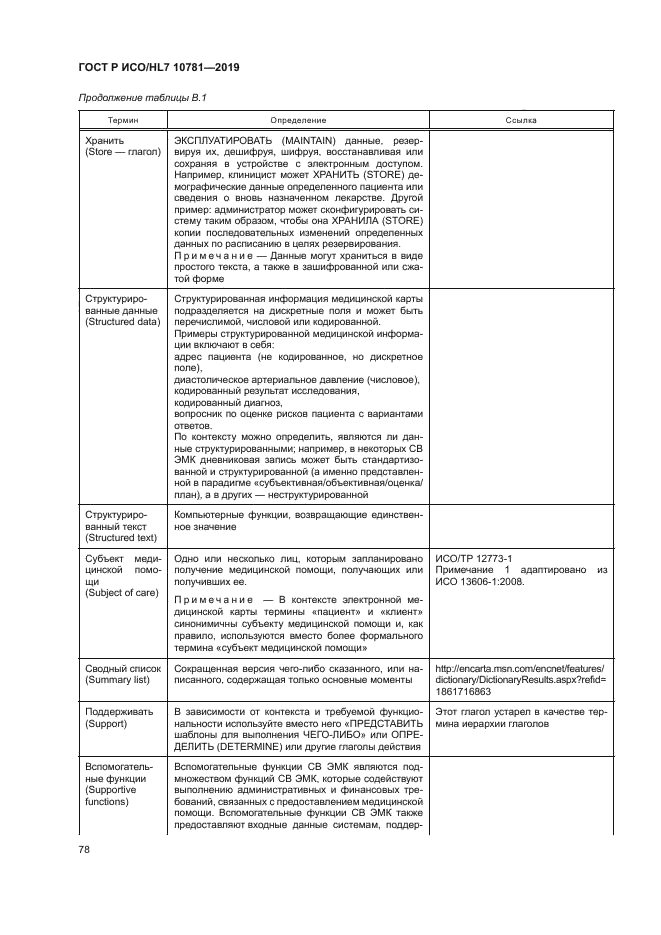 ГОСТ Р ИСО/HL7 10781-2019