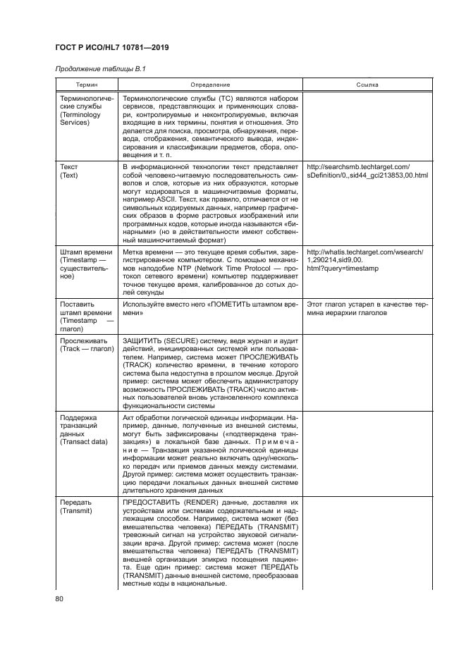 ГОСТ Р ИСО/HL7 10781-2019