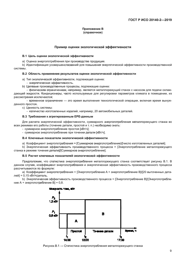 ГОСТ Р ИСО 20140-2-2019