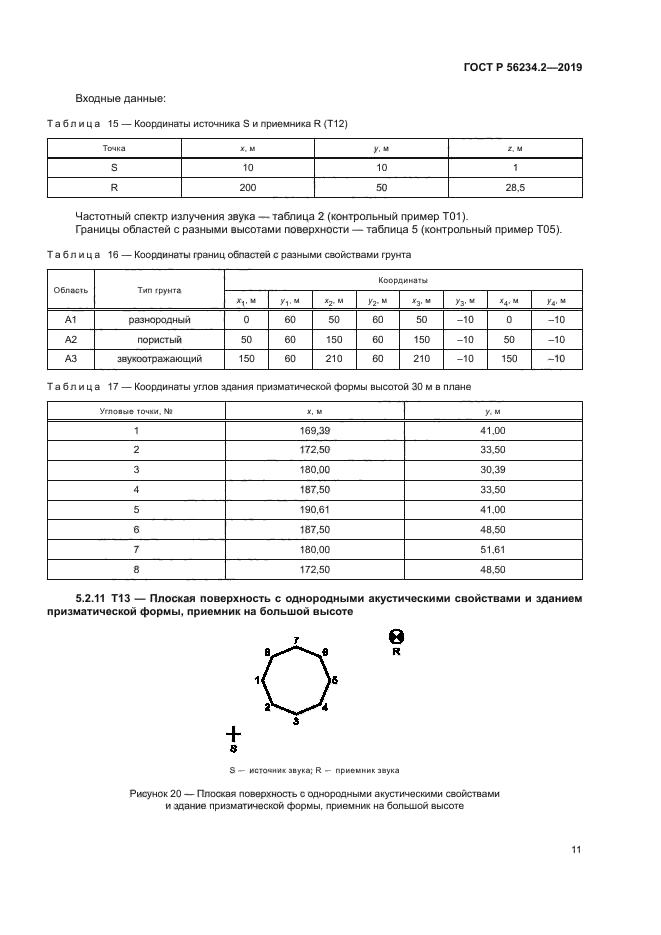 ГОСТ Р 56234.2-2019