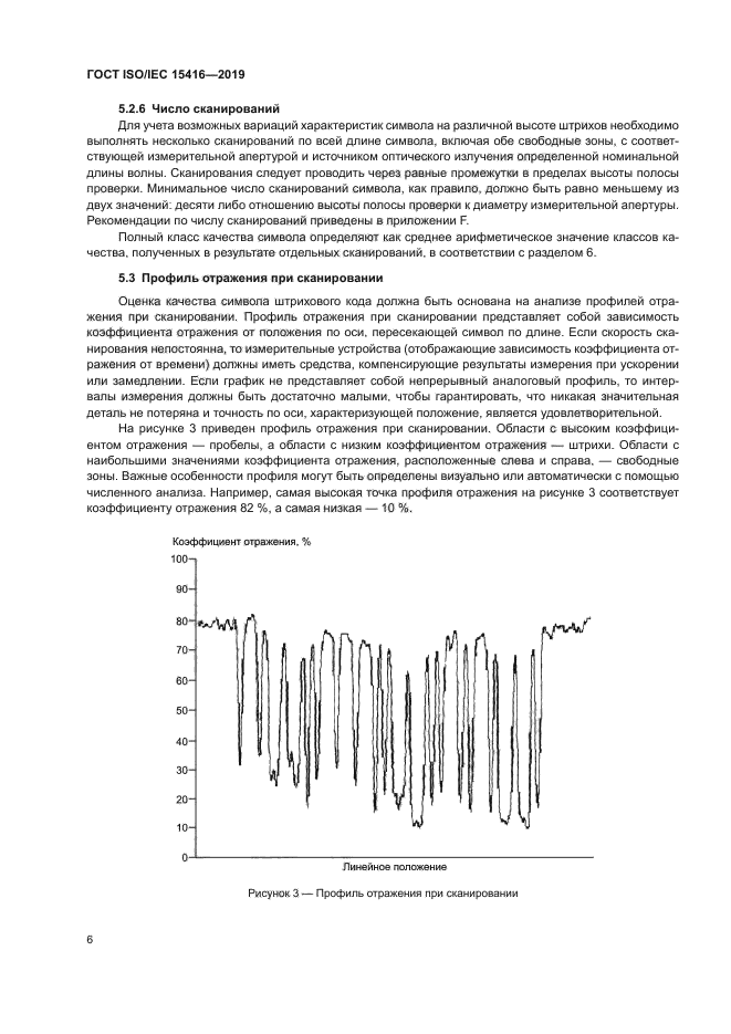 ГОСТ ISO/IEC 15416-2019