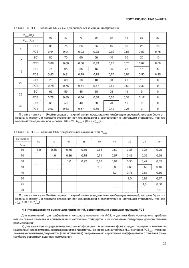 ГОСТ ISO/IEC 15416-2019