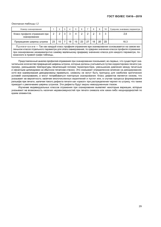 ГОСТ ISO/IEC 15416-2019