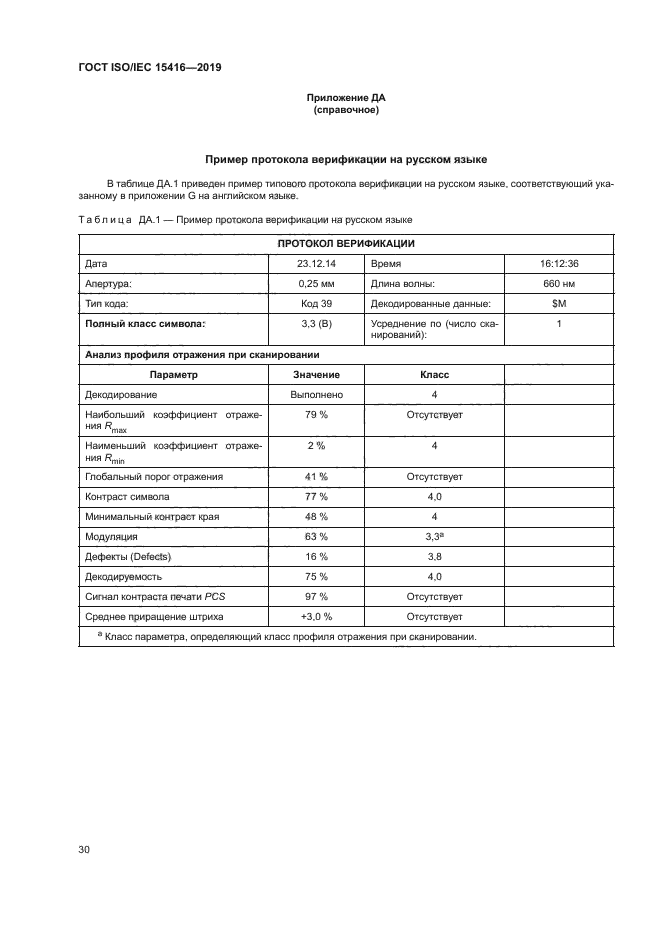 ГОСТ ISO/IEC 15416-2019