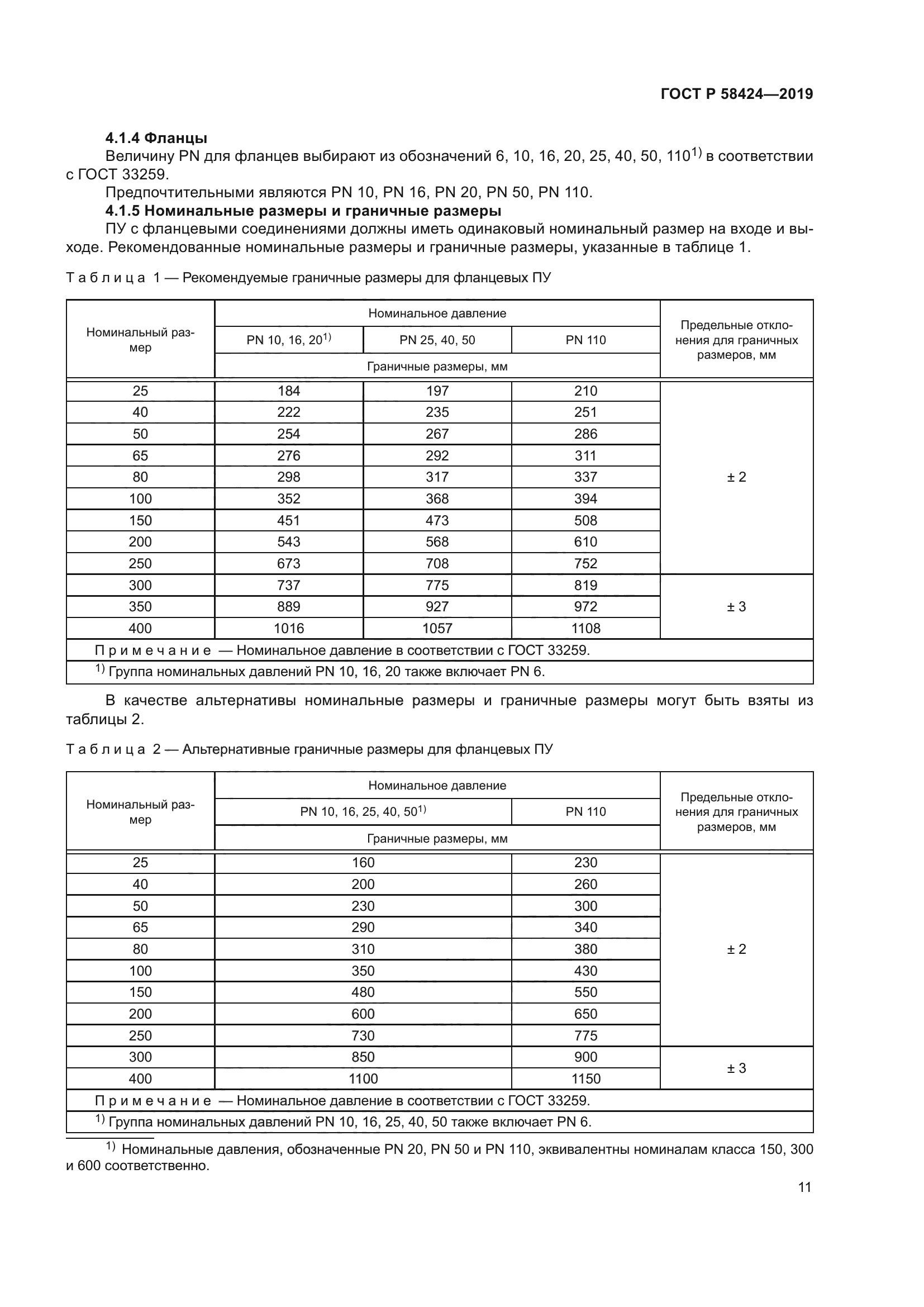 ГОСТ Р 58424-2019