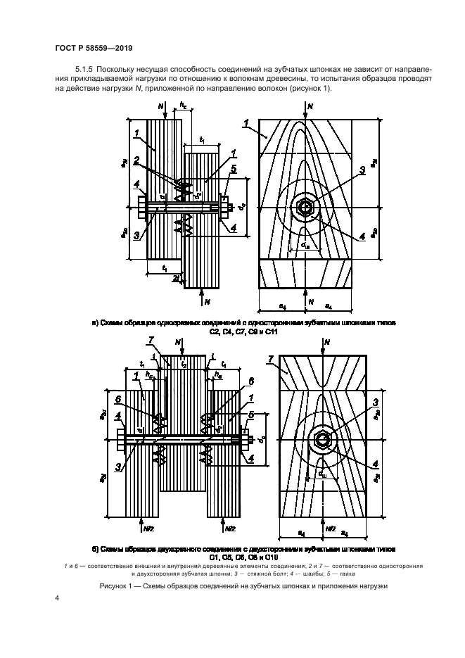 ГОСТ Р 58559-2019