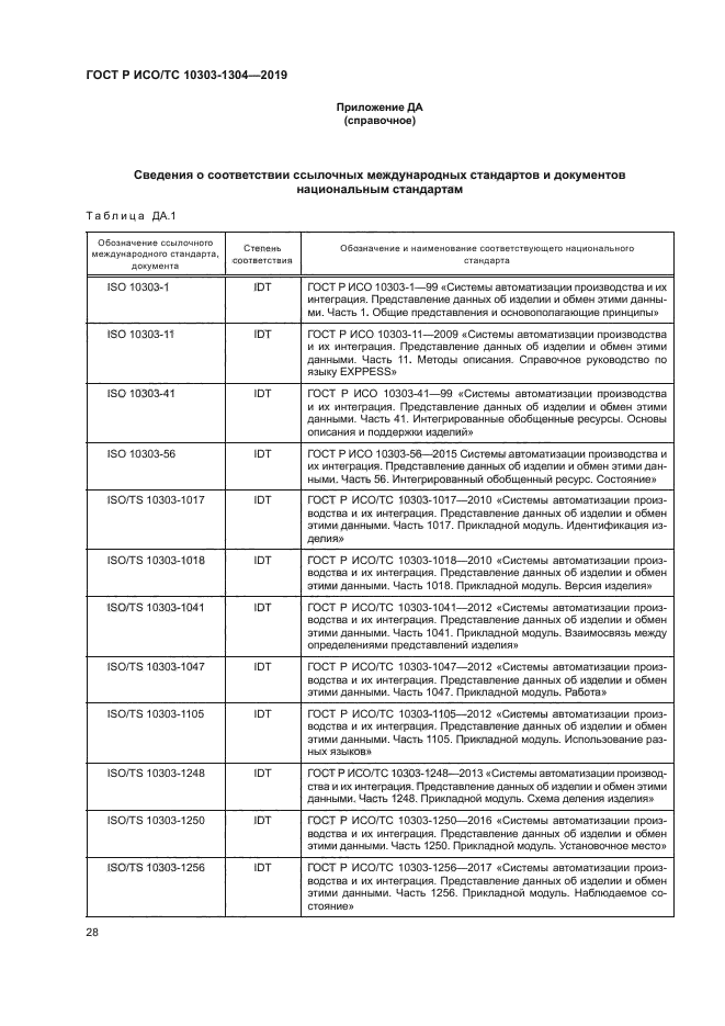 ГОСТ Р ИСО/ТС 10303-1304-2019