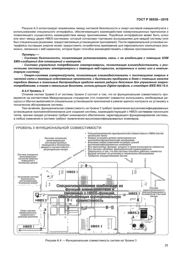 ГОСТ Р 58538-2019