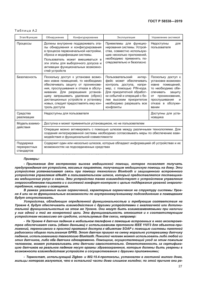 ГОСТ Р 58538-2019