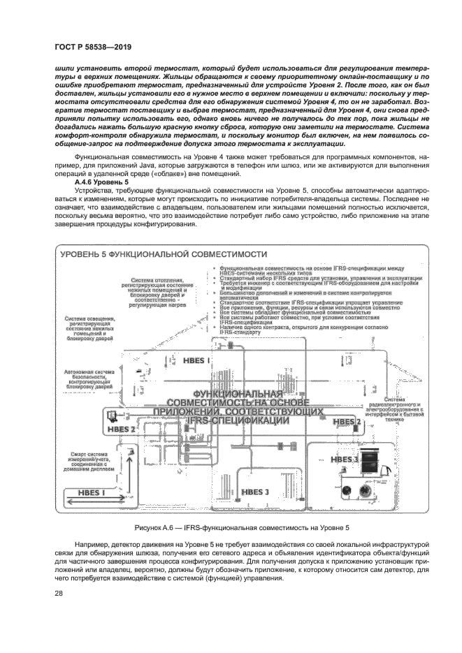 ГОСТ Р 58538-2019