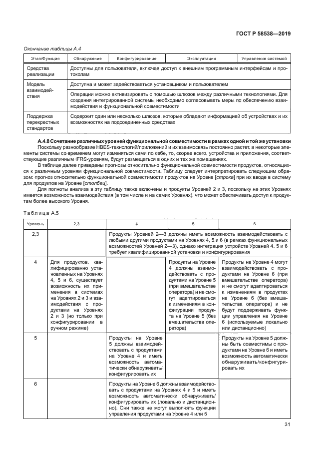 ГОСТ Р 58538-2019