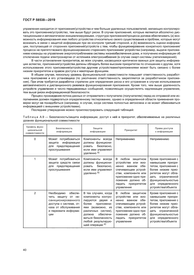 ГОСТ Р 58538-2019