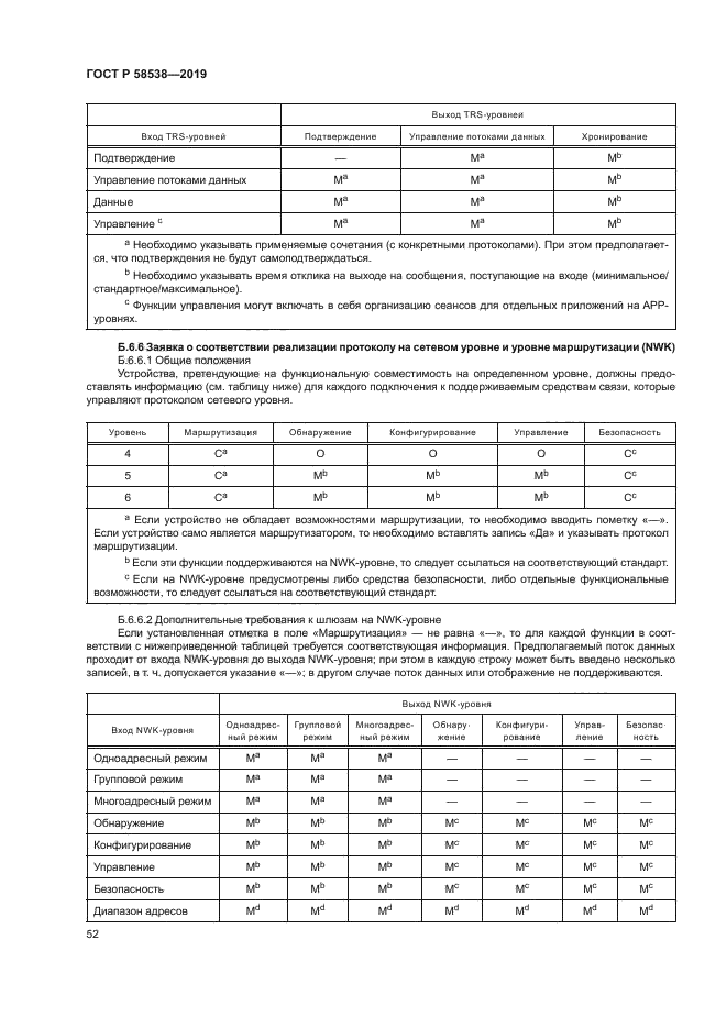 ГОСТ Р 58538-2019