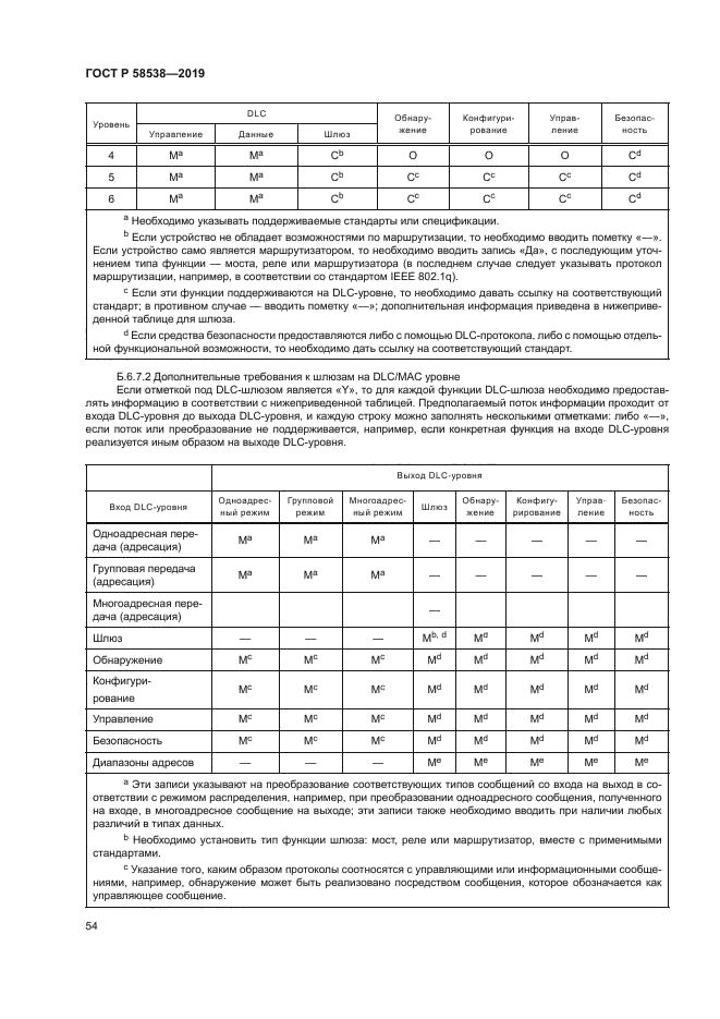 ГОСТ Р 58538-2019