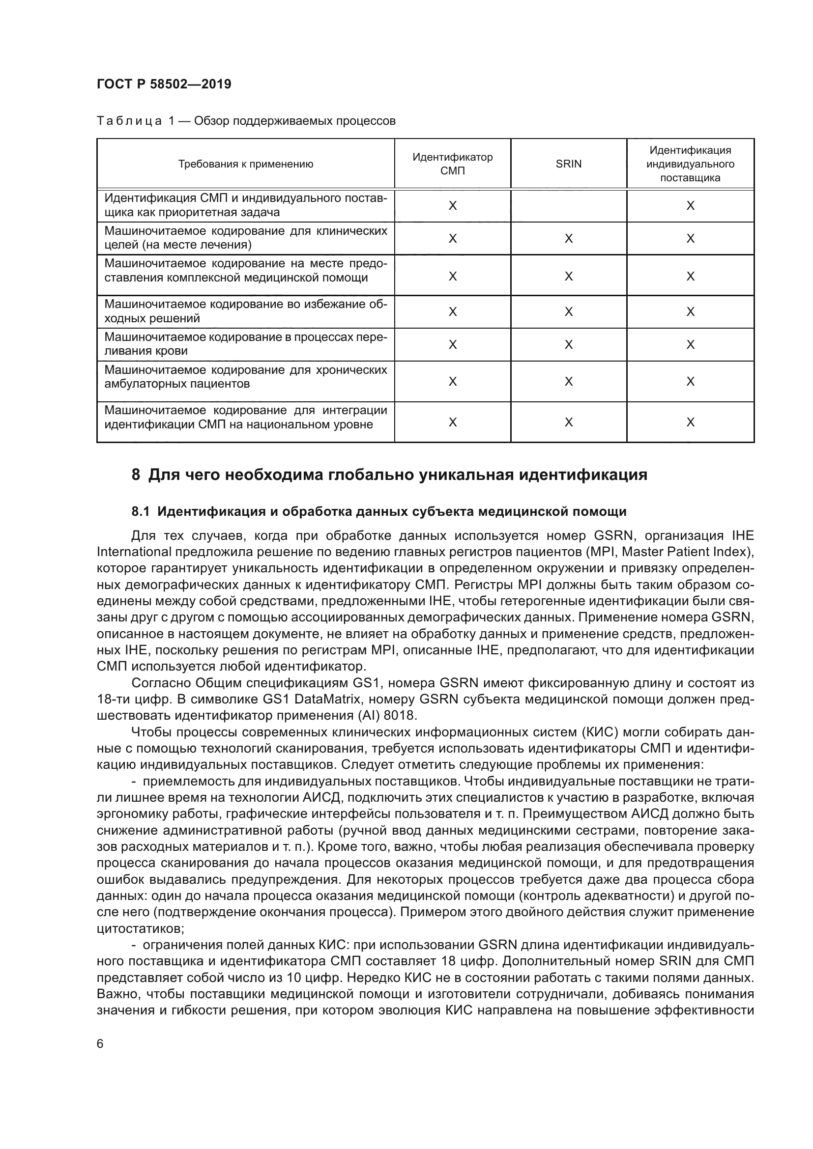 ГОСТ Р 58502-2019