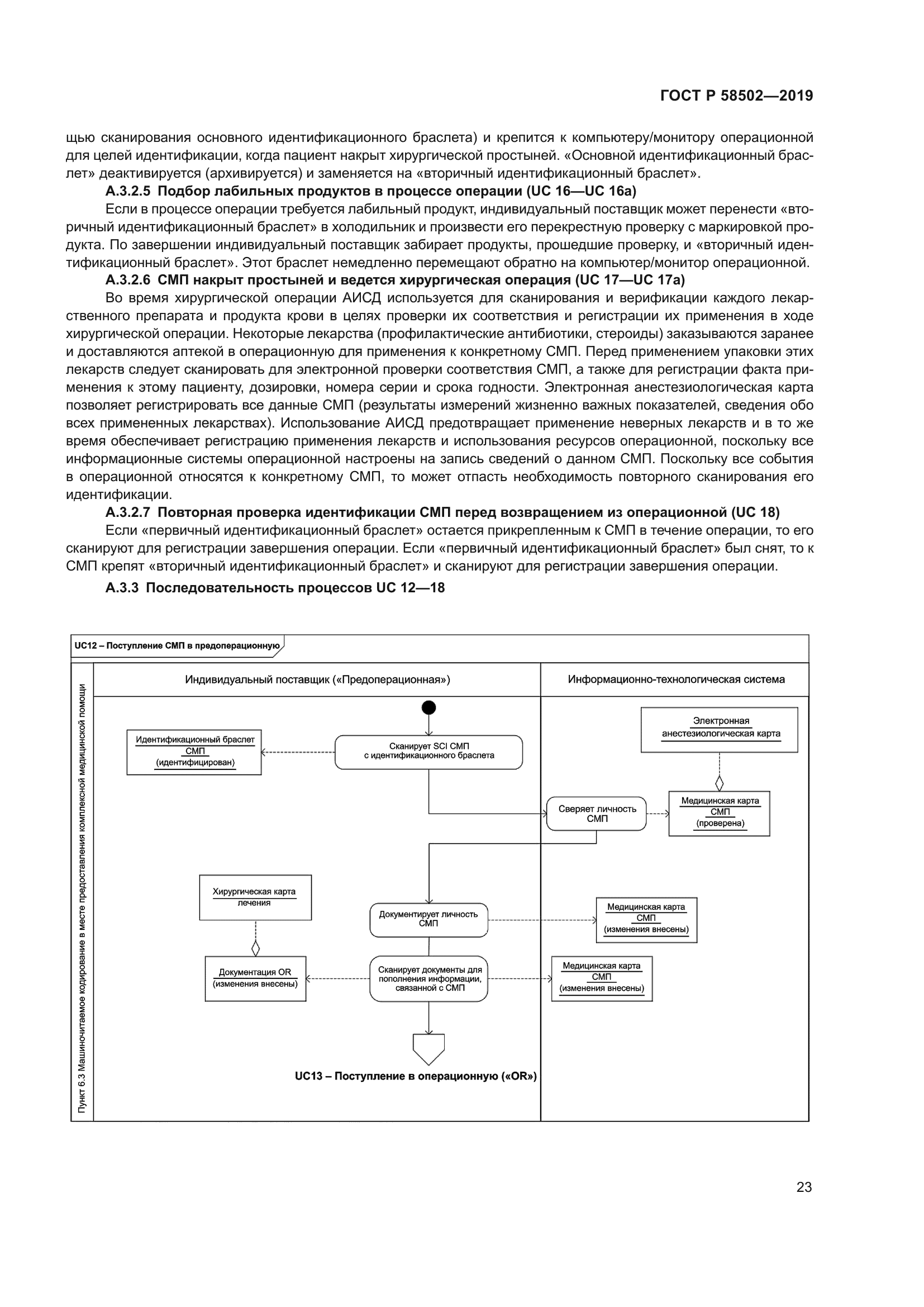 ГОСТ Р 58502-2019