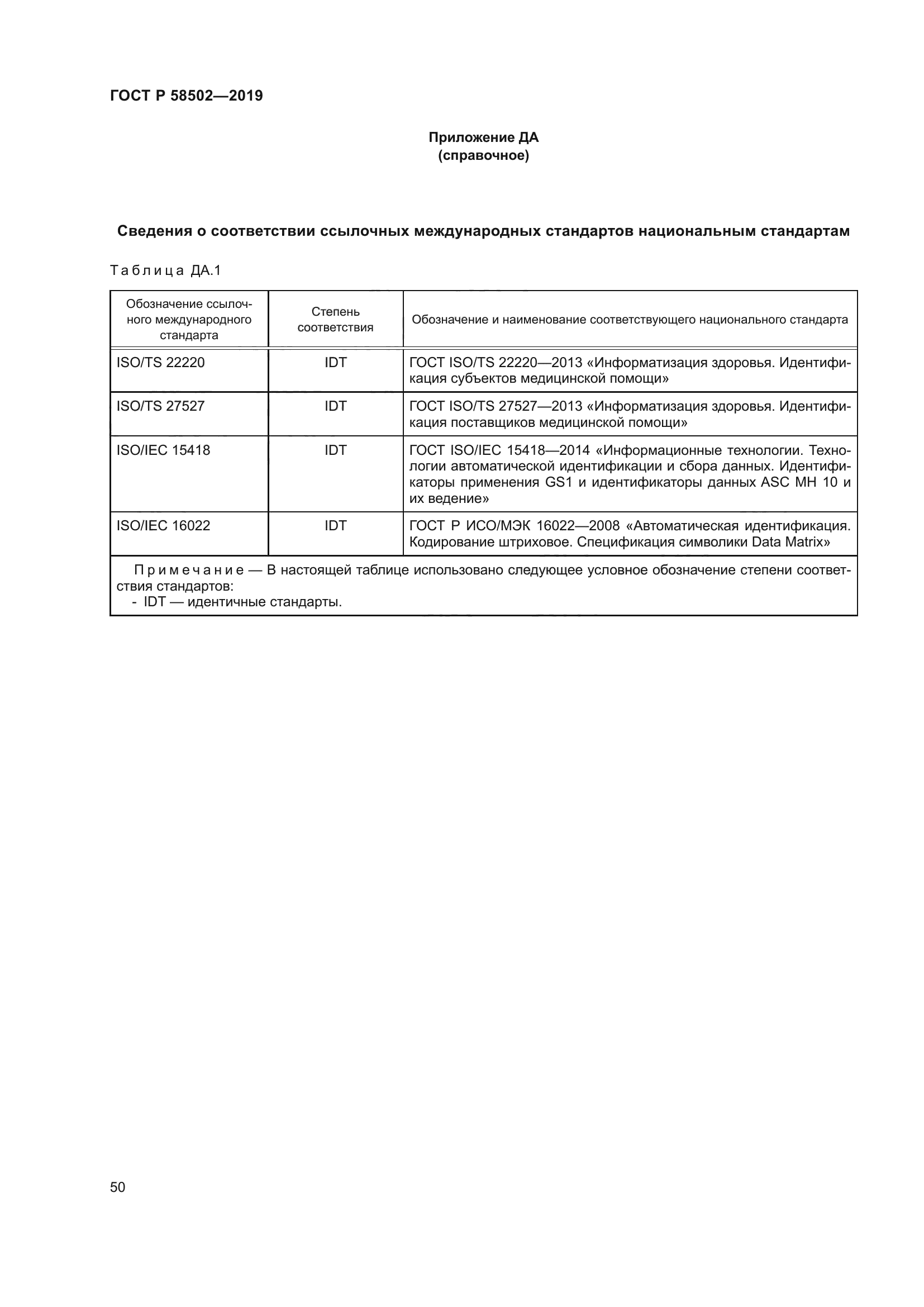 ГОСТ Р 58502-2019